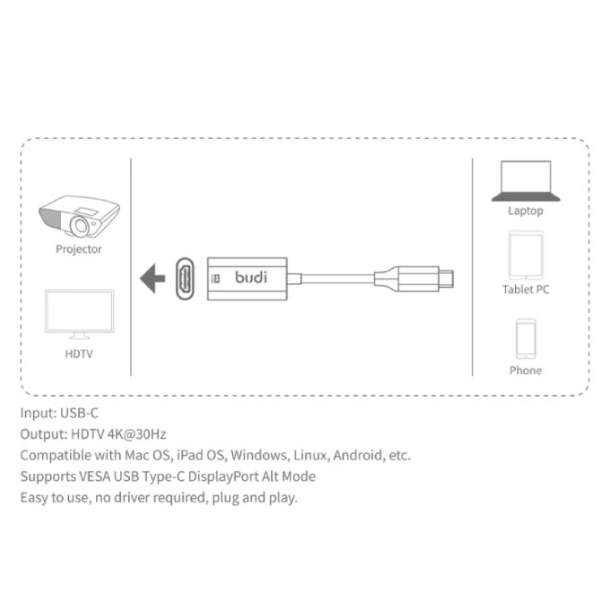 USB-C to HDMI 4K Adapter
